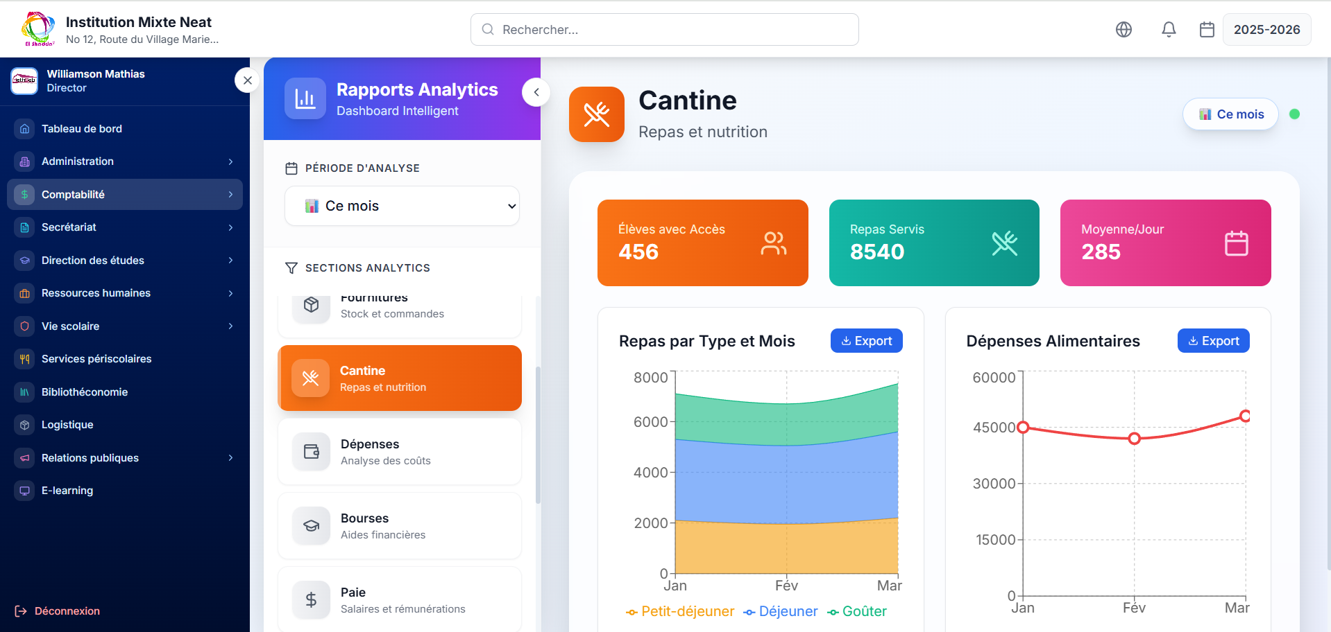 NEAT Professional Solutions